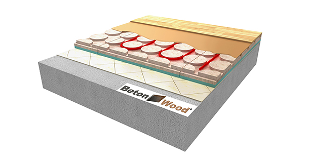 Massetto radiante in BetonRadiant Styr XPS